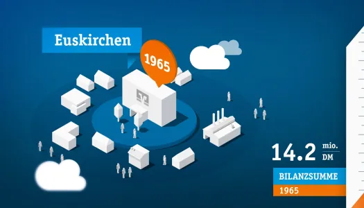 volksbank generalversammlung