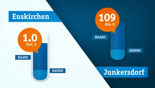 volksbank generalversammlung