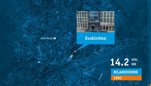 volksbank eneralversammlung 2020