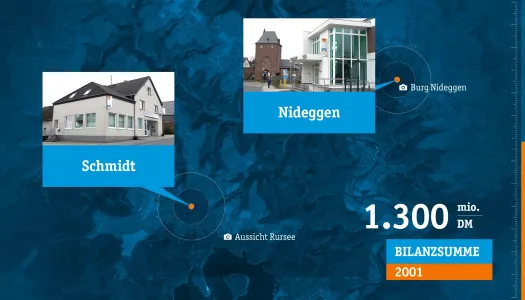 volksbank eneralversammlung 2020