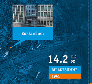 Video zur Generalversammlung 2020